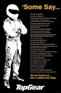 Facts about 'The Stig'