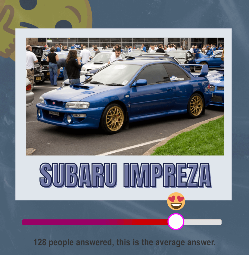 A graphic showing the approval rating of a Subaru Impreza - it is a better than average score. 