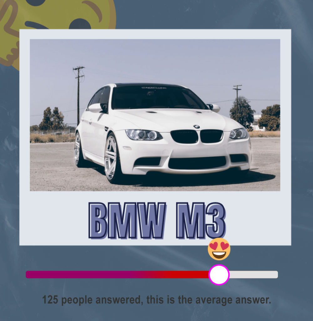 A graphic showing the approval rating of a BMW M3 - it is a better than average score. 